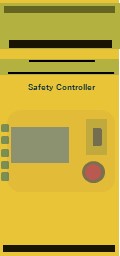 Safety Controller